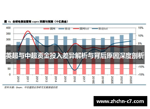 英超与中超资金投入差异解析与背后原因深度剖析 英超与中超资金投入差异解析与背后原因深度剖析