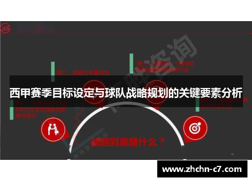 西甲赛季目标设定与球队战略规划的关键要素分析 西甲赛季目标设定与球队战略规划的关键要素分析