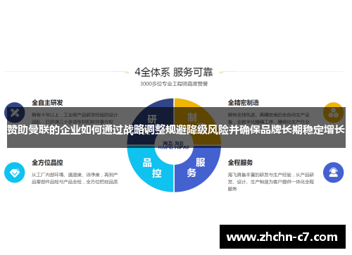 赞助曼联的企业如何通过战略调整规避降级风险并确保品牌长期稳定增长 赞助曼联的企业如何通过战略调整规避降级风险并确保品牌长期稳定增长