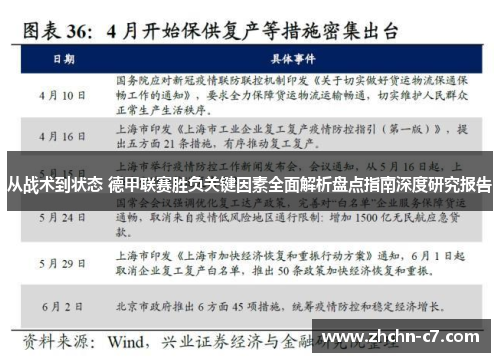 从战术到状态 德甲联赛胜负关键因素全面解析盘点指南深度研究报告 从战术到状态 德甲联赛胜负关键因素全面解析盘点指南深度研究报告