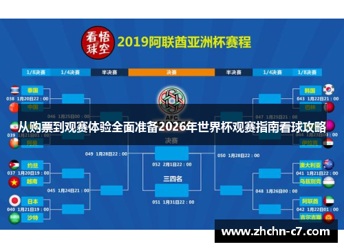 从购票到观赛体验全面准备2026年世界杯观赛指南看球攻略
