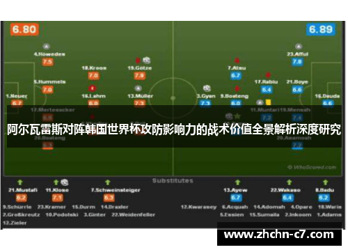 阿尔瓦雷斯对阵韩国世界杯攻防影响力的战术价值全景解析深度研究 阿尔瓦雷斯对阵韩国世界杯攻防影响力的战术价值全景解析深度研究