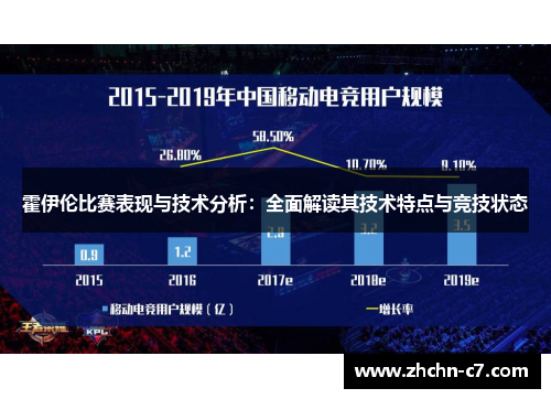 霍伊伦比赛表现与技术分析:全面解读其技术特点与竞技状态 霍伊伦比赛表现与技术分析:全面解读其技术特点与竞技状态