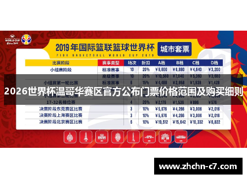 2026世界杯温哥华赛区官方公布门票价格范围及购买细则