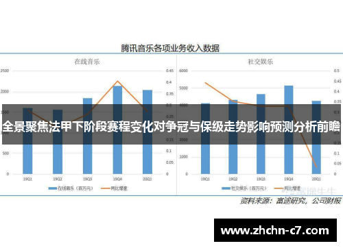 全景聚焦法甲下阶段赛程变化对争冠与保级走势影响预测分析前瞻
