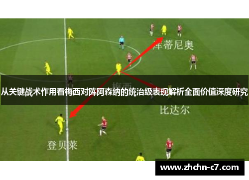 从关键战术作用看梅西对阵阿森纳的统治级表现解析全面价值深度研究