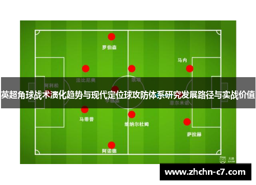 英超角球战术演化趋势与现代定位球攻防体系研究发展路径与实战价值