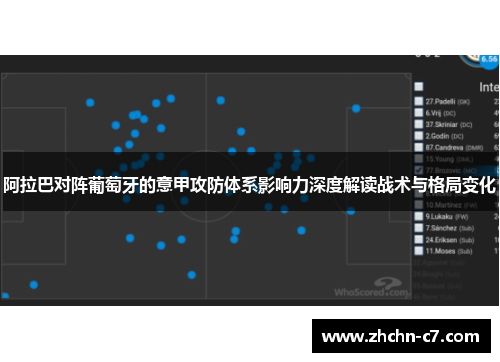 阿拉巴对阵葡萄牙的意甲攻防体系影响力深度解读战术与格局变化