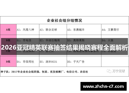 2026亚冠精英联赛抽签结果揭晓赛程全面解析