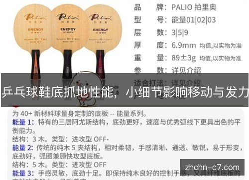 乒乓球鞋底抓地性能，小细节影响移动与发力